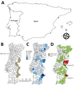 Thumbnail of Choropleth maps for spatial study of bovine tuberculosis (TB) in wildlife, Portugal. A) Iberian Peninsula. B) Official surveillance area for bovine TB in large game species. Red numbers indicate historical population refuges of wild ungulates: 1) Gerês, 2) Montesinho, 3) Malcata, 4) São Mamede, and 5) left bank of the Guadiana River. C) Distribution of serologic samples analyzed per county. D) Distribution of bovine TB–positive samples. Black circles indicate the 2 clusters identifi