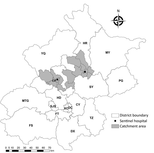 Geographic distribution of sentinel hospitals and catchment areas for surveillance of severe acute respiratory infection, Beijing, China, 2014–2016. CP, Chang Ping; CY, Chao Yang; DC, Dong Cheng; DX, Da Xing; FS, Fang Shan; FT, Feng Tai; HD, Hai Dian; HR, Huai Rou; MTG, Men Tou Gong; MY, Mi Yun; PG, Ping Gu; SJS, Shi Jing Shan; SY, Shun Yi; TZ, Tong Zhou; XC, Xi Cheng; YQ, Yan Qing.