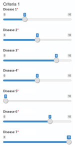 Thumbnail of Example screenshot of tool developed in R Shiny (https://shiny.rstudio.com) using the slide bar function to compare candidate diseases for each criteria and subcriteria considered in the development of the World Health Organization R&amp;D Blueprint to prioritize emerging infectious diseases in need of research and development. Experts were requested to compare candidate diseases to each other for each criteria, placing them in ranked order according to their knowledge. The World He