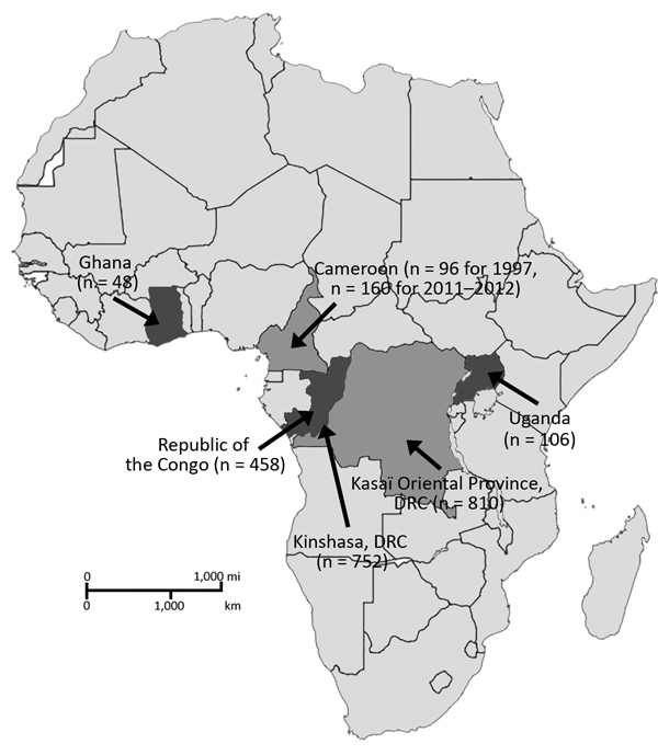 Numbers of serum samples collected from Ghana, Cameroon, Republic of the Congo, DRC, and Uganda in study of serologic prevalence of Ebola virus in equatorial Africa. DRC, Democratic Republic of the Congo.