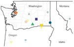 Thumbnail of Locations of primary residence and travel of animals with apparently autochthonous coccidioidomycosis, Washington, USA. Five animals are depicted, each represented by a unique shape/color: orange diamonds, 6-year-old female Labrador retriever; blue circles, 14-year-old female quarter horse; green triangle, 6-year-old male German wirehaired pointer dog; purple square, 7-year-old female quarter horse; yellow inverted triangles, 2-year-old German shorthair pointer dog. Solid shapes dep