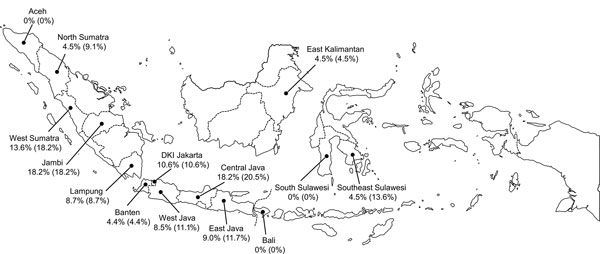 Geographic distribution of Zika virus–seropositive 1−4-year-old children, Indonesia, October–November, 2014. The values listed for each province indicate the percentage of serum samples confirmed Zika virus seropositive (percentage serum samples suspected to be Zika virus seropositive). Samples suspected to be Zika virus positive were those that were positive on initial Zika virus PRNT90 (plaque reduction neutralization test with neutralization defined as &gt;90% reduction in challenge virus PFU
