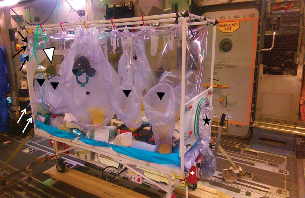 The Trexler Air Transport Isolator, a portable isolation facility used to transfer patients with serious infectious diseases. The sealed system is maintained under negative pressure by a HEPA-filtered ventilation system (red boxes, marked with white asterisk). Portable oxygen cylinders and tubing passed into the envelope through sealed delivery ports (black arrows) permit additional oxygenation of the patient. Additional ports allow cables for monitoring equipment and tubing for parenteral fluid