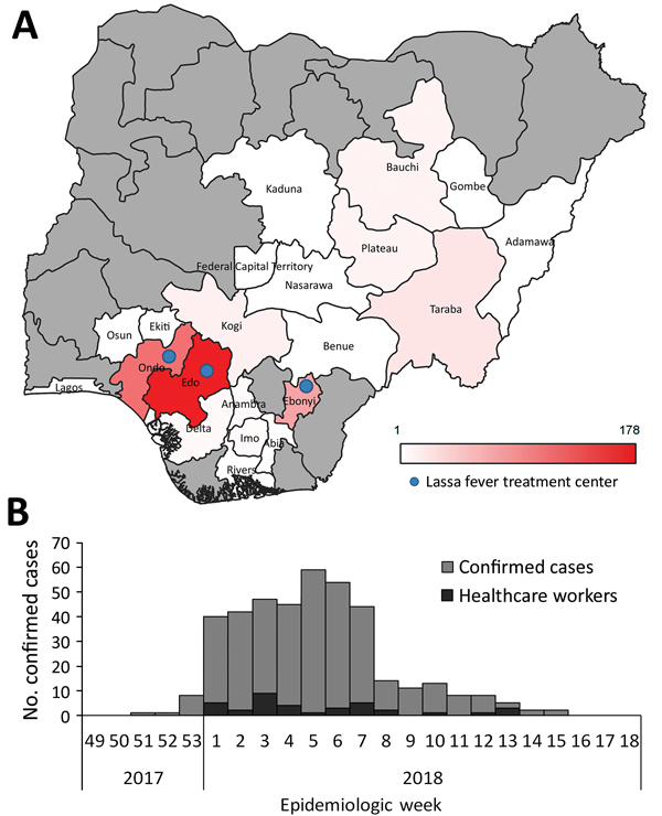 Geographic and temporal distribution of laboratory-confirmed Lassa fever cases, Nigeria, January 1–May 6, 2018. A) Geographic distribution of laboratory-confirmed cases by state. Gray shading indicates states reporting no laboratory-confirmed cases. Locations of Lassa fever treatment centers are indicated. B) Epidemic curve of laboratory-confirmed Lassa fever cases. Epidemiologic week numbers are based on the date of symptom onset.