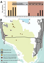 Thumbnail of Temporally and spatially distinct FeLV cases in endangered Florida panthers, Florida, USA. A) Incidence of FeLV in live-caught and necropsied Florida panthers. Recaptured panthers are not represented. Different colors indicate first (yellow) and second (red) outbreak events. A vaccination campaign began in 2003 and efforts to actively vaccinate panthers continued until 2007; vaccination has continued opportunistically since the campaign. B) Distribution of historic and contemporary 