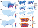 Thumbnail of County-level Zika virus risk profiling, United States including Puerto Rico. A) Probability of initial transmission from an index case introduced during peak vector abundance, calculated as the proportion of simulations with &gt;1 transmission event, for every county. B) Proportion of population infected. C) Total case counts for the southeastern United States (nationwide data depicted in Appendix Figure 6) when transmission does occur after index cases during peak abundance (median