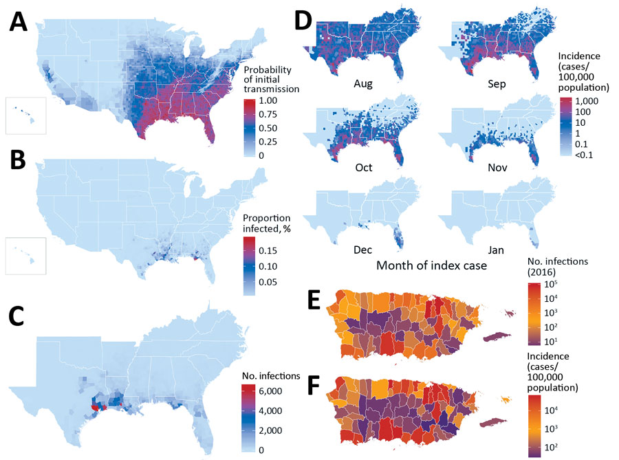 County-level Zika virus risk profiling, United States including Puerto Rico. A) Probability of initial transmission from an index case introduced during peak vector abundance, calculated as the proportion of simulations with &gt;1 transmission event, for every county. B) Proportion of population infected. C) Total case counts for the southeastern United States (nationwide data depicted in Appendix Figure 6) when transmission does occur after index cases during peak abundance (median calculated a