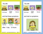 Thumbnail of Playing cards used to describe symptoms, their timing, and food eaten as exposure for training for foodborne outbreak investigations by using structured learning experience.