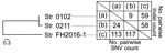 Genetic similarity among 3 selected strains of Corynebacterium ulcerans, Japan, 2001–2016. Strain 0102 is represented by (a), strain 0211 by (b), and strain FH2016–1 by (c). Numbers of SNVs and indels between strains are shown. A phylogenetic tree generated by SNV data are shown on the left. Indel, insertion/deletion; SNV, single-nucleotide variation.