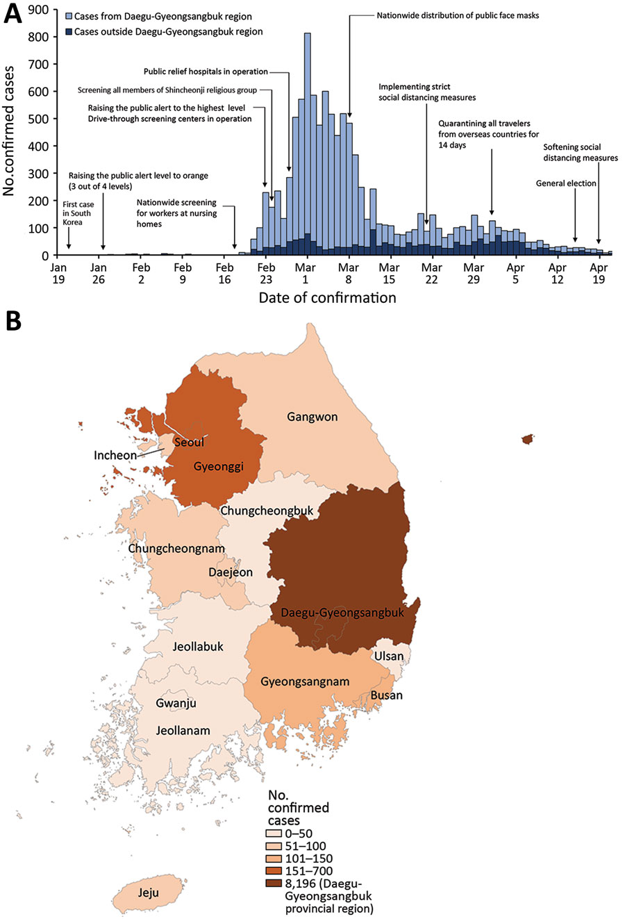 Timeline (A) and geographic distribution (B) of laboratory-confirmed cases of coronavirus disease in South Korea as of April 21, 2020. *Daegu-Gyeongsanbuk provincial region.