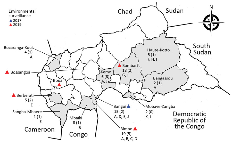 Central African Republic. Shading indicates districts where VDPV-2s were detected May–December 2019: triangles indicate districts where environmental surveillance has been implemented; numbers indicate total numbers of VDPVs; numbers in parentheses indicate number of confirmed poliomyelitis cases, letters A–L indicate VDPV lineages (based on the viral capsid protein 1–encoding region [Figure 2, panel A]). VDPV-2, type 2 vaccine-derived polioviruses.