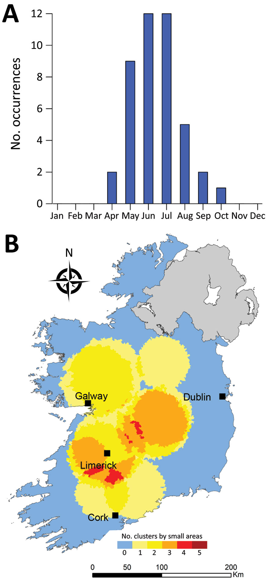 Monthly distribution of space-time clusters (A) and cluster recurrence index (0–5) within census small areas (B) for confirmed primary Shiga toxin–producing Escherichia coli (STEC) enteritis cases caused by STEC serogroup O26, Ireland, 2013–2017.
