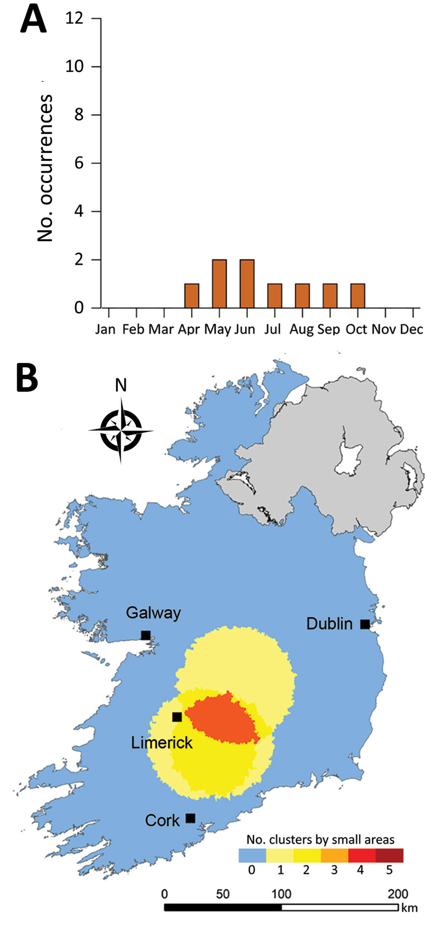 Monthly distribution of space-time clusters (A) and cluster recurrence index (0–5) within census small areas (B) for confirmed primary Shiga toxin–producing Escherichia coli (STEC) enteritis cases among patients >65 years of age, Ireland, 2013–2017.