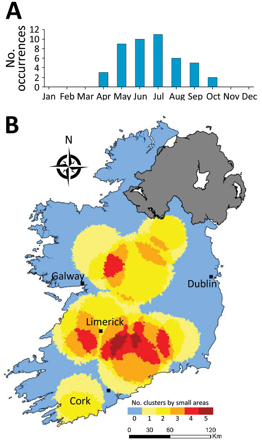 Monthly distribution of space-time clusters (A) and cluster recurrence index (0–5) within census small areas (B) for all confirmed primary Shiga toxin–producing Escherichia coli (STEC) enteritis cases in Ireland, 2013–2017.