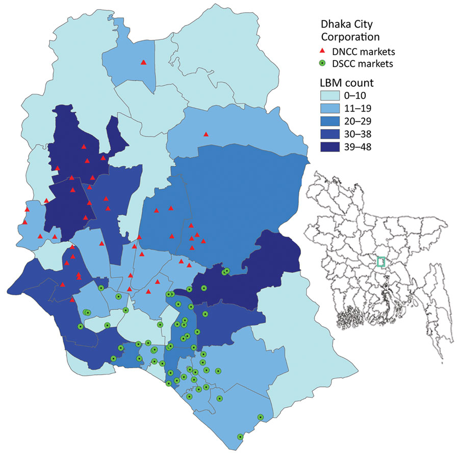 Locations of LBMs in the Dhaka metropolitan area, Bangladesh, January–March 2016. Inset map shows location of Dhaka in Bangladesh. DNCC, Dhaka North City Corporation; DSCC, Dhaka South City Corporation; LBM, live bird market. 