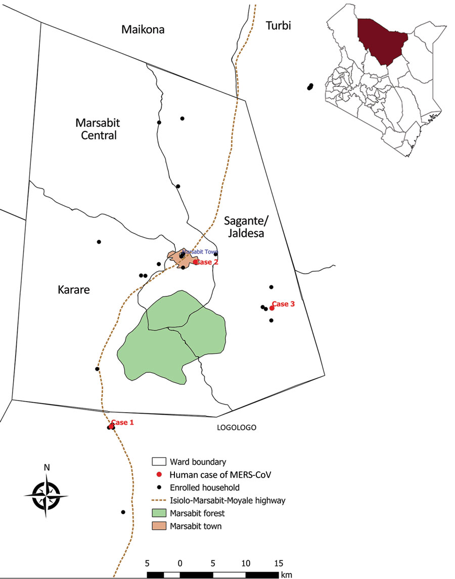 Locations of enrolled households in study on MERS-CoV, Marsabit County, Kenya, 2018–2020. Black circles indicate participating households; red circles indicate households with cases. Inset shows location of Marsabit County within Kenya. MERS-CoV, Middle East respiratory syndrome coronavirus.