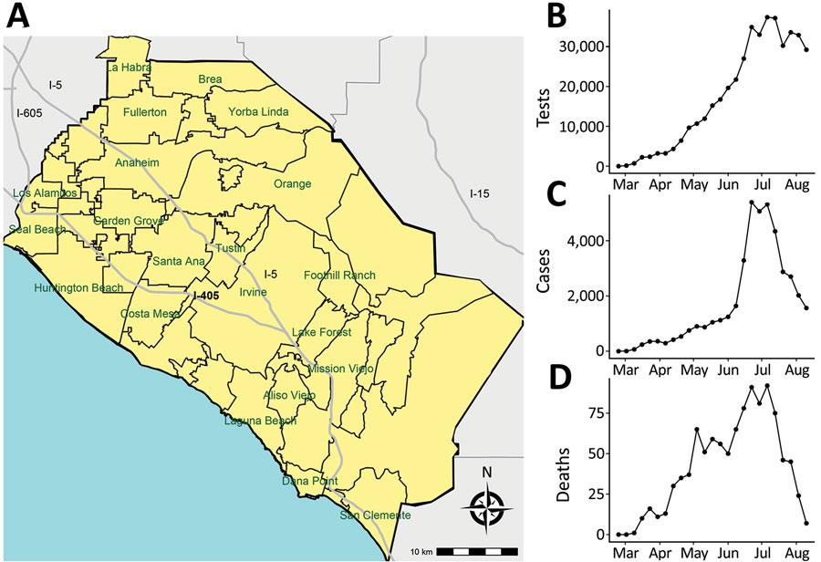 Locations of major cities (A), number of weekly severe acute respiratory syndrome coronavirus 2 tests (B), weekly confirmed coronavirus disease cases (C), and weekly coronavirus disease deaths (D), Orange County, California, USA, July–August 2020.