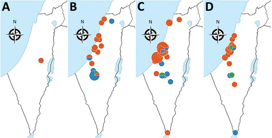 Demographic dispersal of invasive group A Streptococcus (iGAS) emm93.0 type cases by year, Israel. Colors indicate specimen source; other indicate sterile bodily fluids. Dot size is proportional to the number of cases. A) 2016, 1 case of emm93.0 B) 2017, 24/25 emm93.0 cases. C) 2018, 54/59 emm93.0 cases. D) 2019, 27/31 emm93.0 type of 31 iGAS cases.