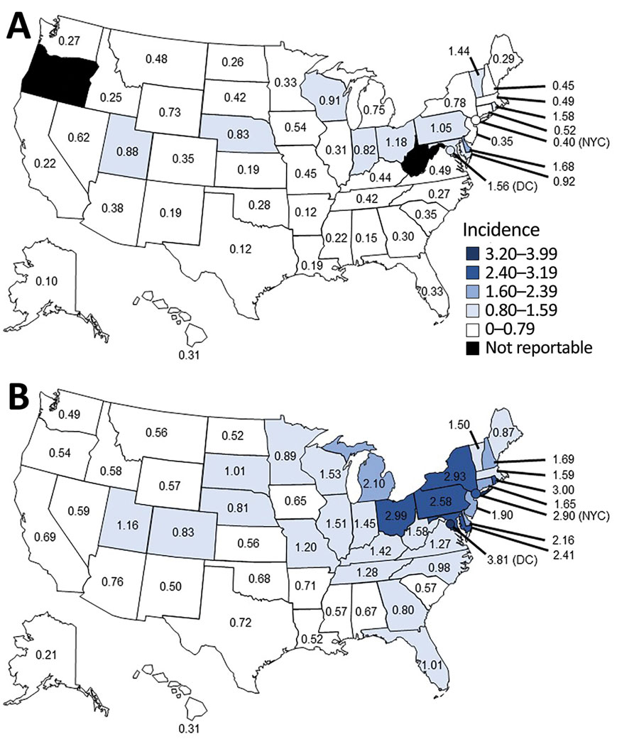 Age-standardized average incidence (cases/100,000 population) of Legionnaires’ disease by jurisdiction, United States, 1992–2018. A) Age-standardized average incidence by jurisdiction, 1992–2002. Legionnaires’ disease was not reportable in Connecticut during 1992–1996 or in Oregon or West Virginia during 1992–2002. B) Age-standardized average incidence by jurisdiction, 2003–2018.