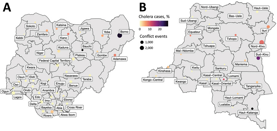 Number of conflicts and cholera cases as a percentage of the total number of national cases by administrative level 1 for Nigeria (A) and the Democratic Republic of the Congo (B).