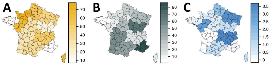 Frequency of A0B9C0D1 (A), A0B9C1D0 (B), and A0B9C1D1 (C) SARS-CoV-2 variant test results in mainland regions of France during week 51 of 2021. The colors show the prevalences (in percentages), which are corrected for covariates (age and sampling context). Includes 7,166 tests of the tests shown in Figure 3 but performed December 20–26, 2021. Test designation is the same as in Figure 3.
