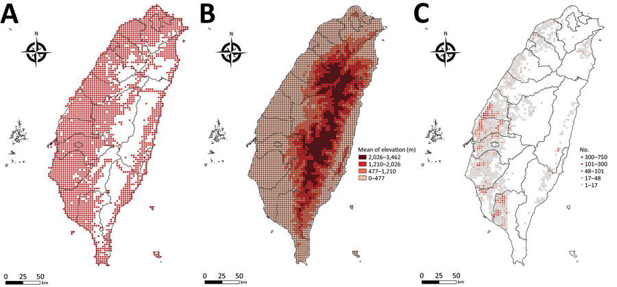 Distribution maps for study of integrating citizen scientist data into the surveillance system for avian influenza virus, Taiwan. A) The 3-km × 3-km grid with bird-sighting records based on Taiwan eBird dataset during 2015–2020; B) average altitude based on Taiwan open terrestrial environmental dataset; C) poultry farm census data for Taiwan.