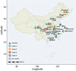 Regional distribution of 58 invasive infections caused by C. haemulonii in China during 2010–2017, collected from the China Hospital Invasive Fungal Surveillance Net study. Province names are listed, and hospital locations are marked by icons; the abbreviation codes of hospitals are listed next to each location. The pie charts adjacent to the province names indicate the number of isolates collected; phylogenetic clades are labeled in different colors.