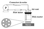Thumbnail of Biofilm disk reactor system.
