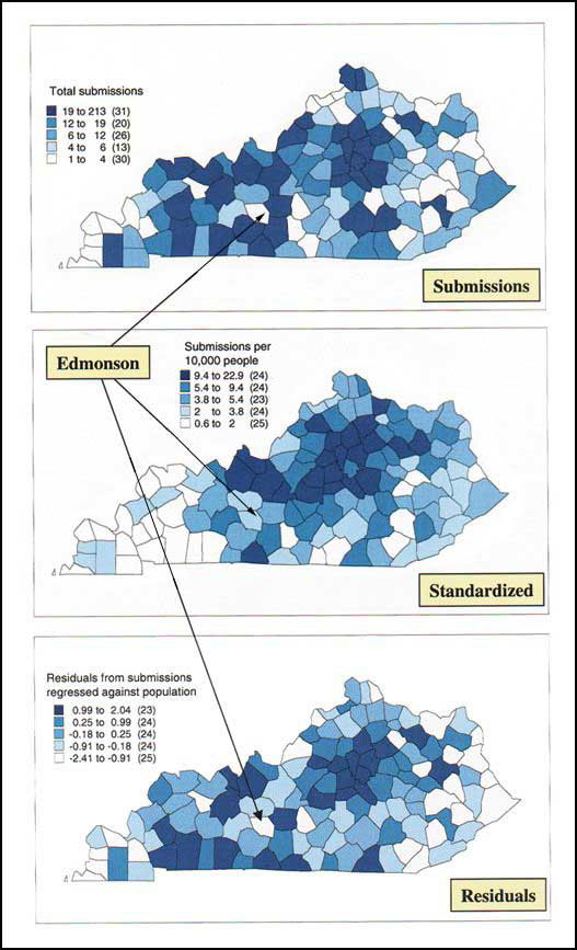 Comparison of data analysis for identifying counties with low submission rates.