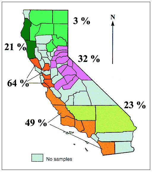 Bartonella vinsonii subsp. berkhoffii seroprevalence in 869 California coyotes (1994–1998).